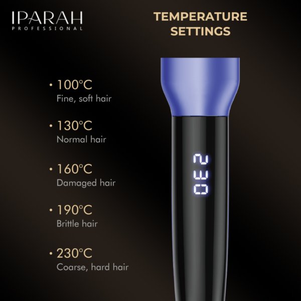 P-104 Hair Straightener Buy Iparah Professional B2