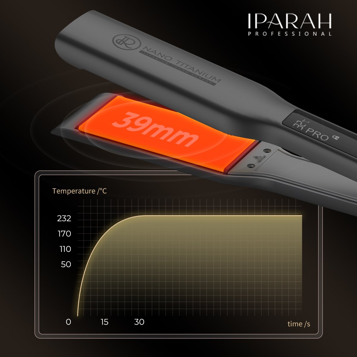 P-128 B Hair Straightener Buy Iparah Professional B1