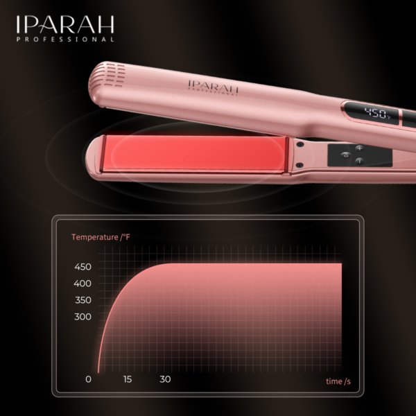 P-122 Hair Straightener Buy Iparah professional 4
