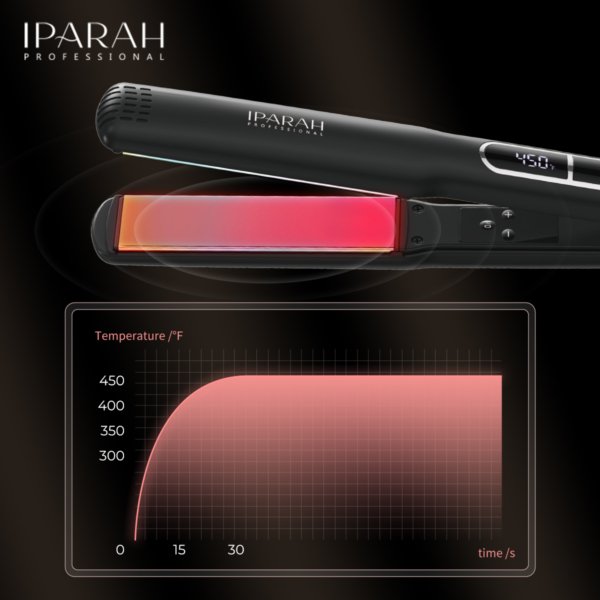 P-123 Hair Straightener Buy Iparah professional 4