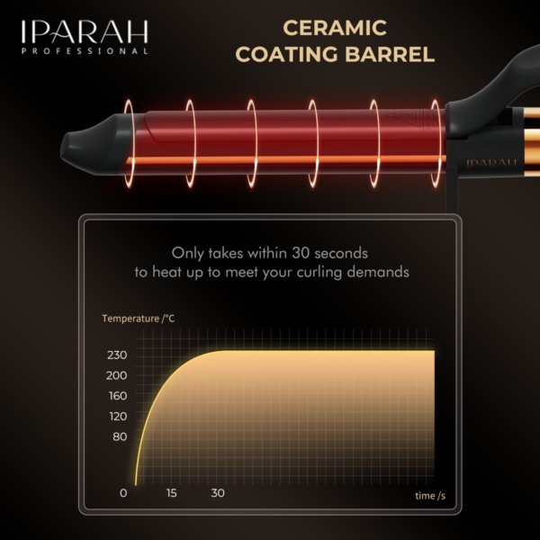 P-210 Hair Curling Iron buy iparah professional 3