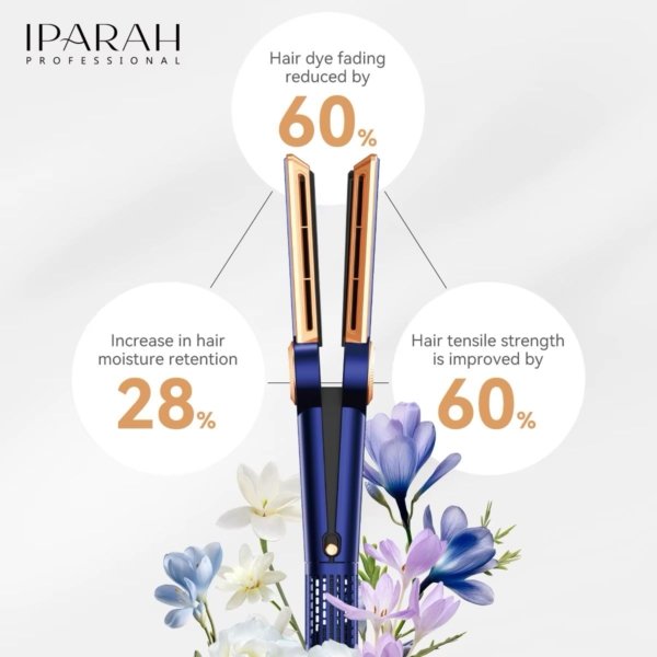 P-098 Hair Straightener buy iparah professional now 3