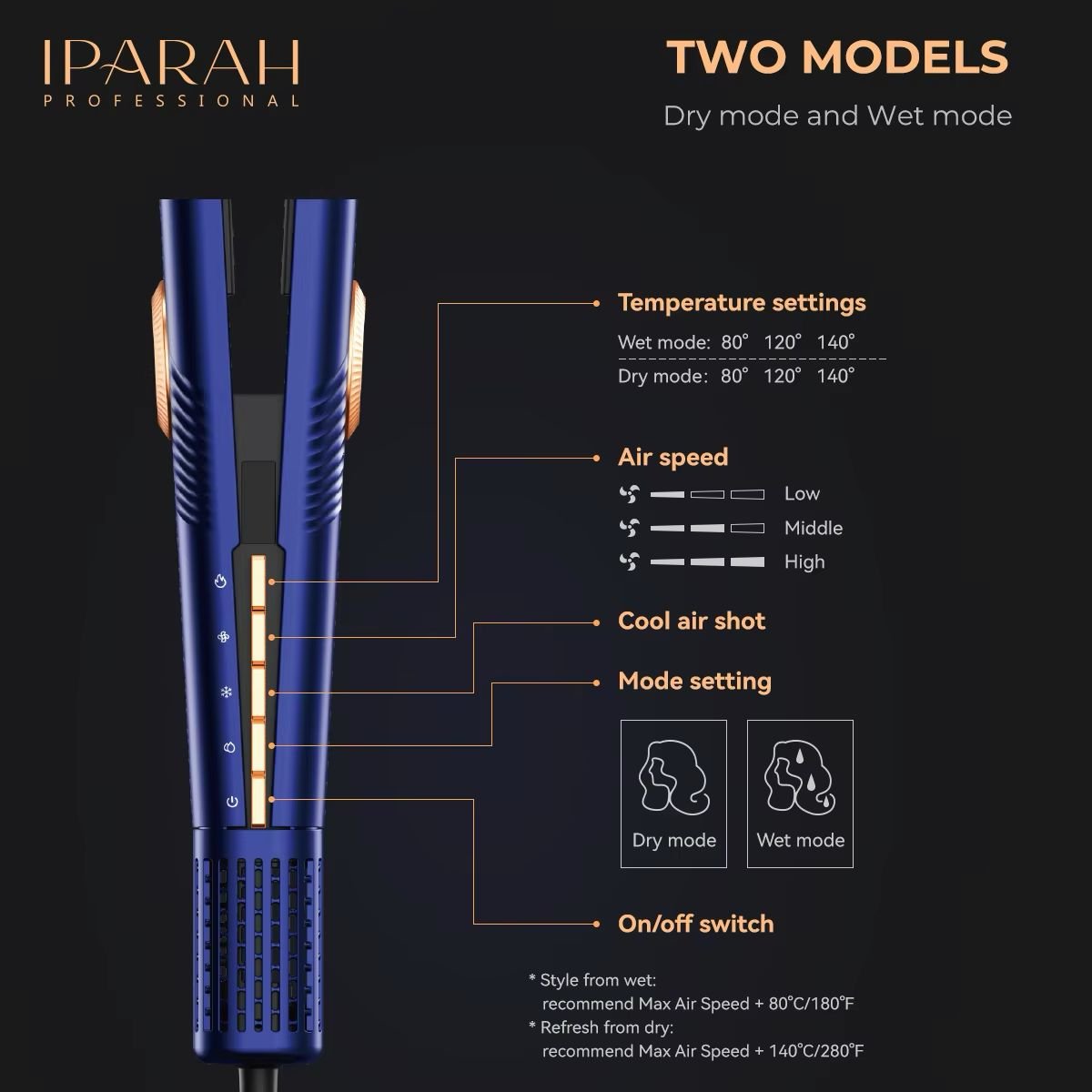 P-098 Hair Straightener buy iparah professional now 1
